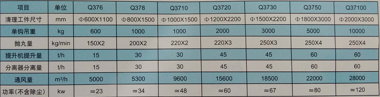 1585563841514701.png 吊鉤式參數(shù)表.png