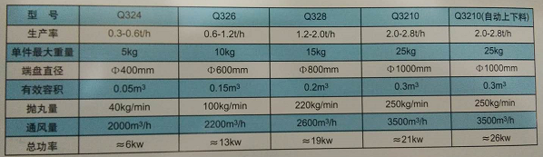 1603159663830243.png 履帶式參數(shù)表.png